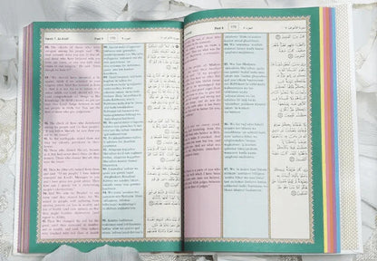 The Noble Quran - Translation and Transliteration in Roman Script